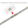 VBLED LED batten luminaire 4 standard without profile