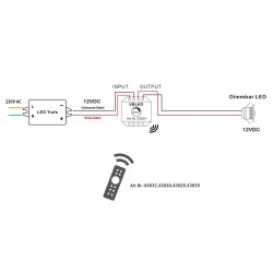 VBLED LED "INATUS" Dimmer - 12-48V DC - 2.4G