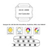  or RGB+W LED Strips 12-24V DC