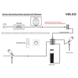 "iNatus" LED dimmer for garden lighting 12-24VDC