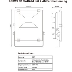 VBLED RGB+W LED spotlight 50W